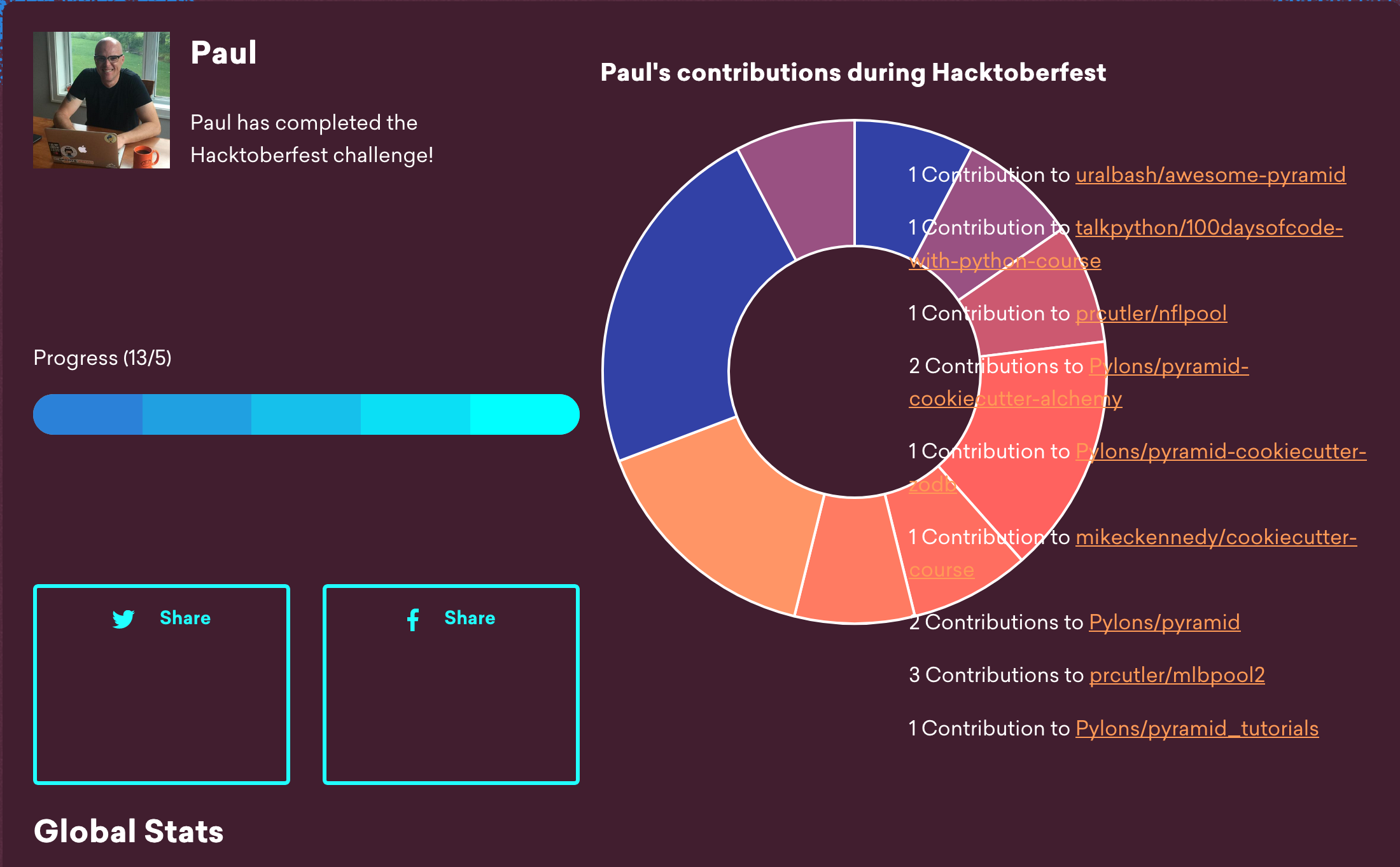 Hacktoberfest 2018